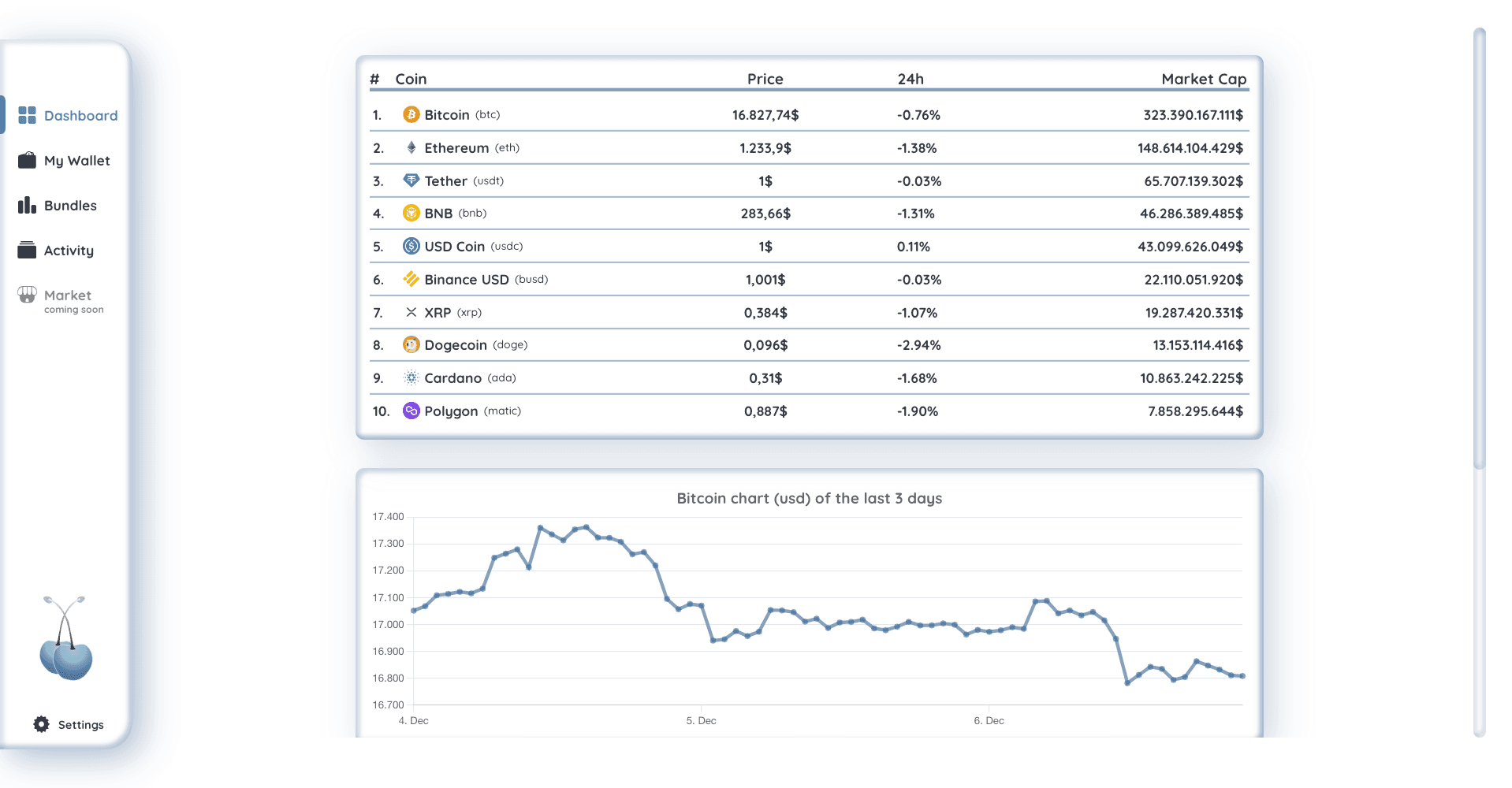 CarGoSpace Screenshot